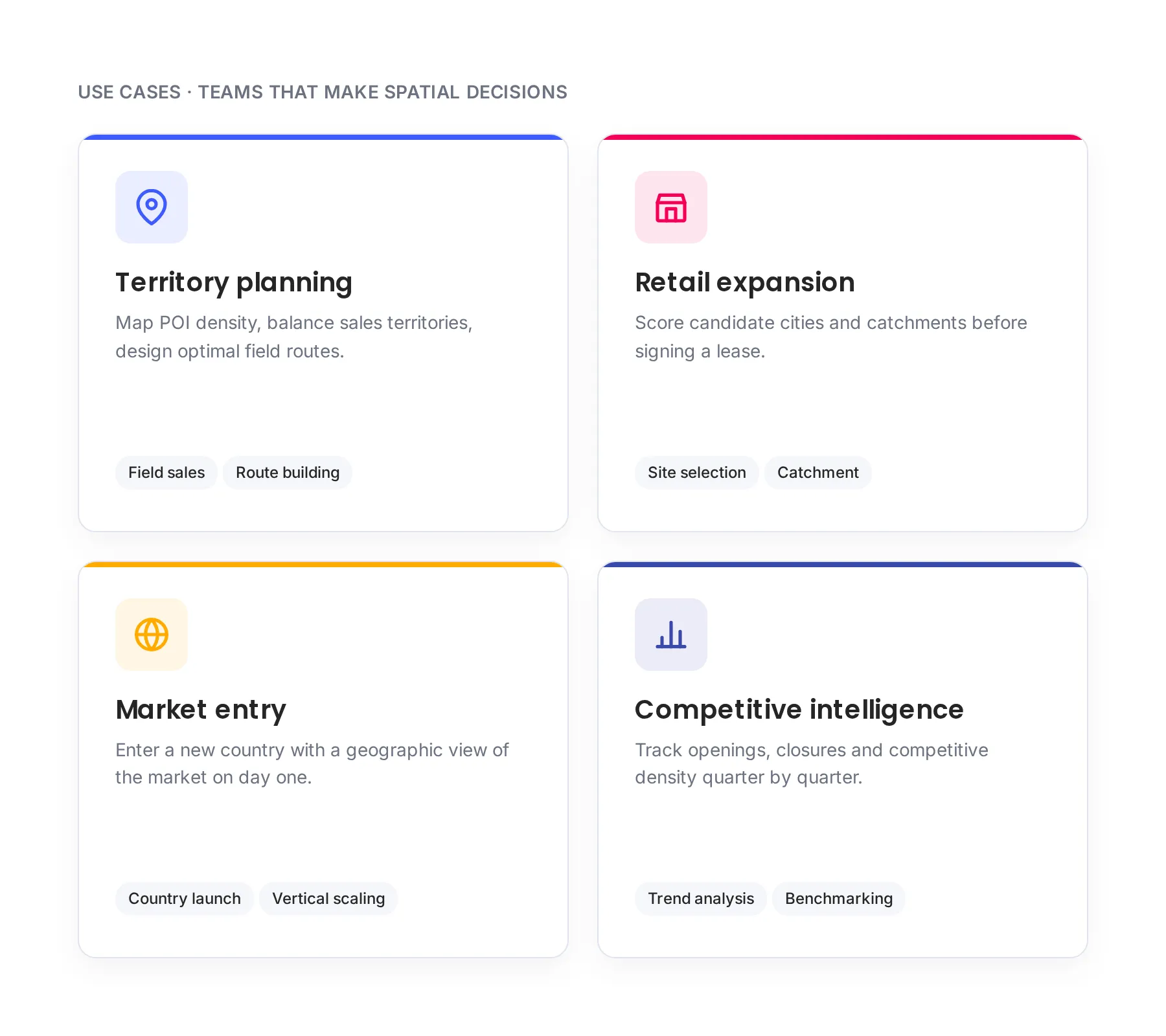 Use cases