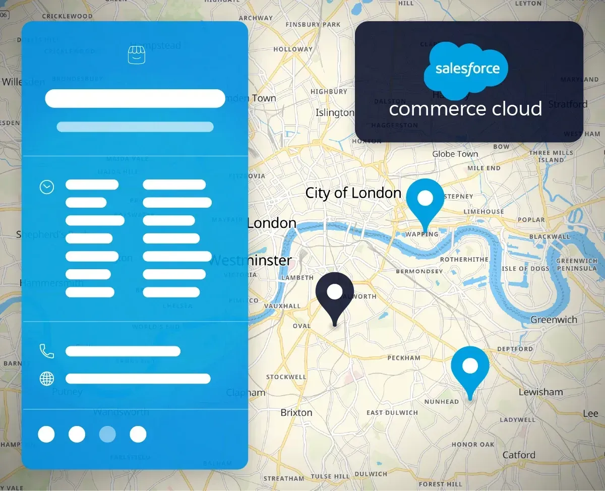 Salesforce Commerce Cloud Cartridge