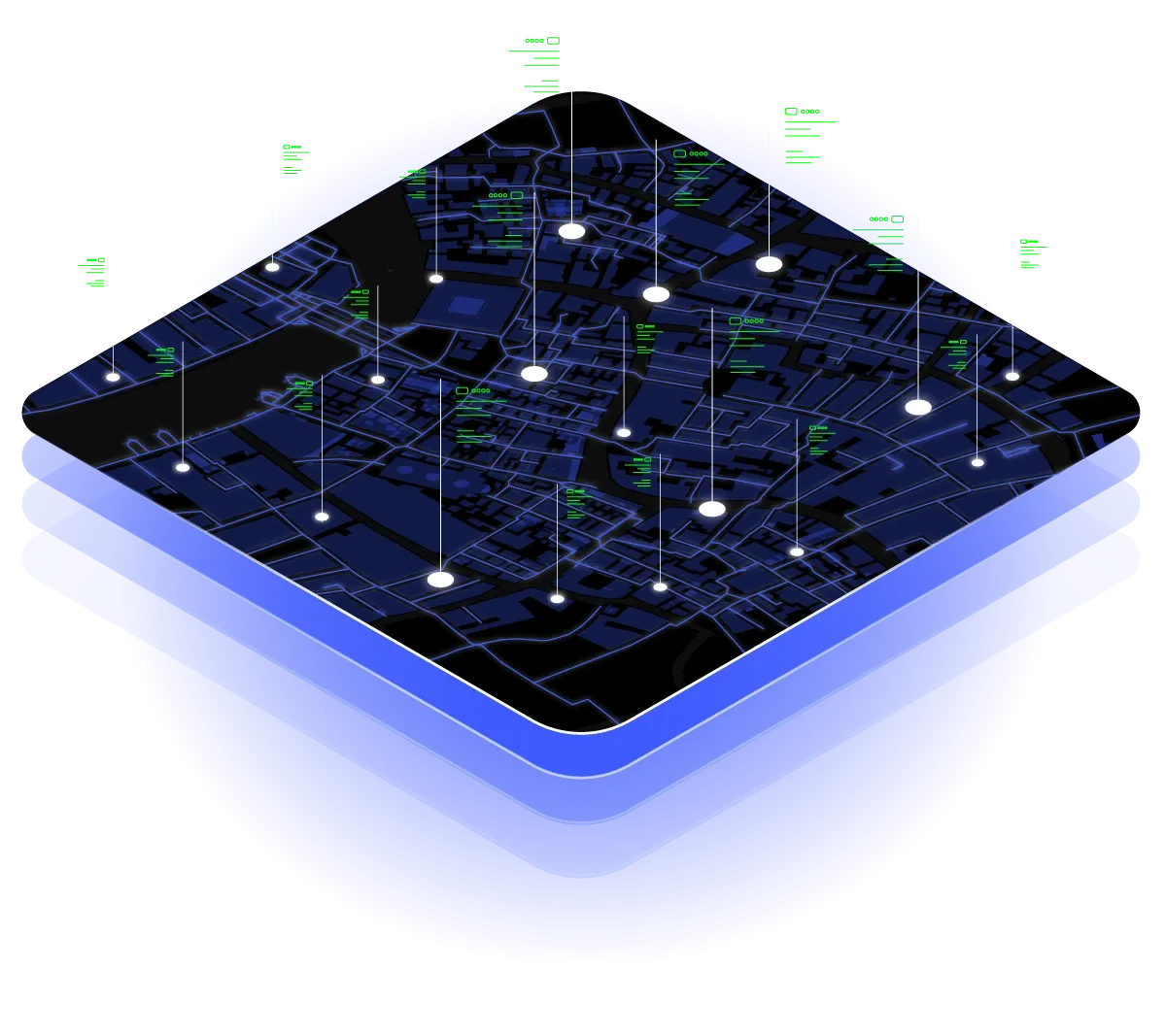 Woosmap Geolocation API