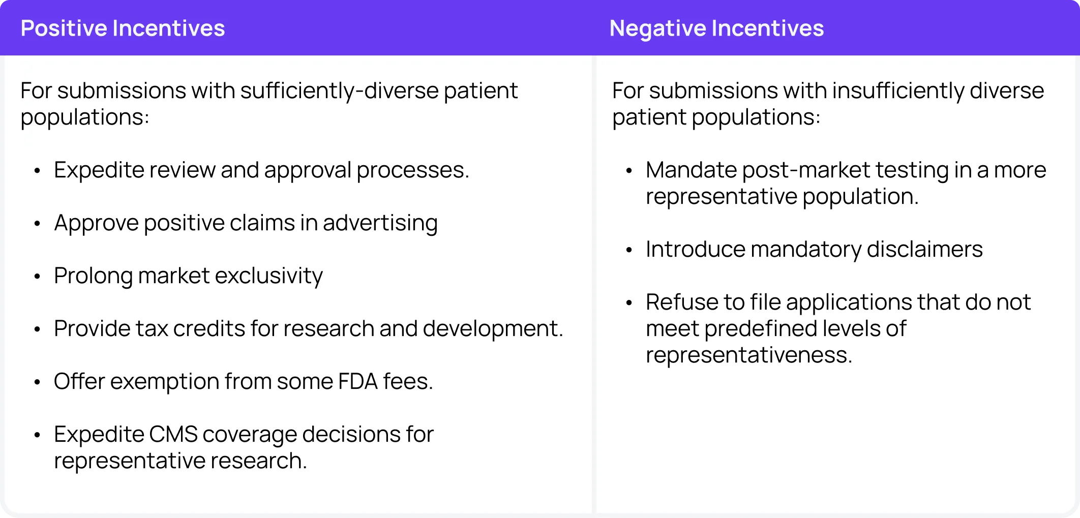A framework for incentivizing diverse recruitment | Power