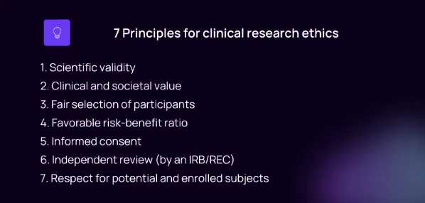 7 principles guiding clinical trial ethics