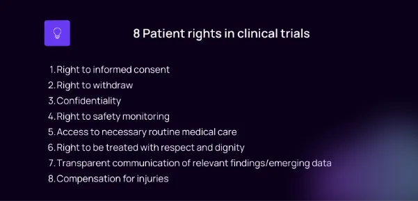 patient rights in clinical trials