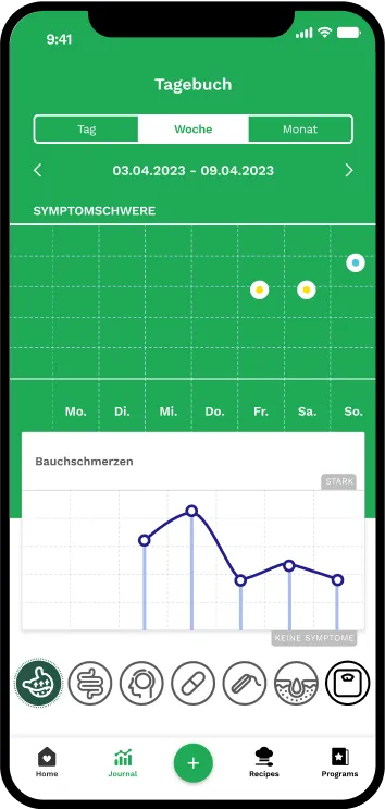 App-Vorschau vom Tagebuchbereich, in dem unterschiedliche Messwerte grafisch dargestellt werden
