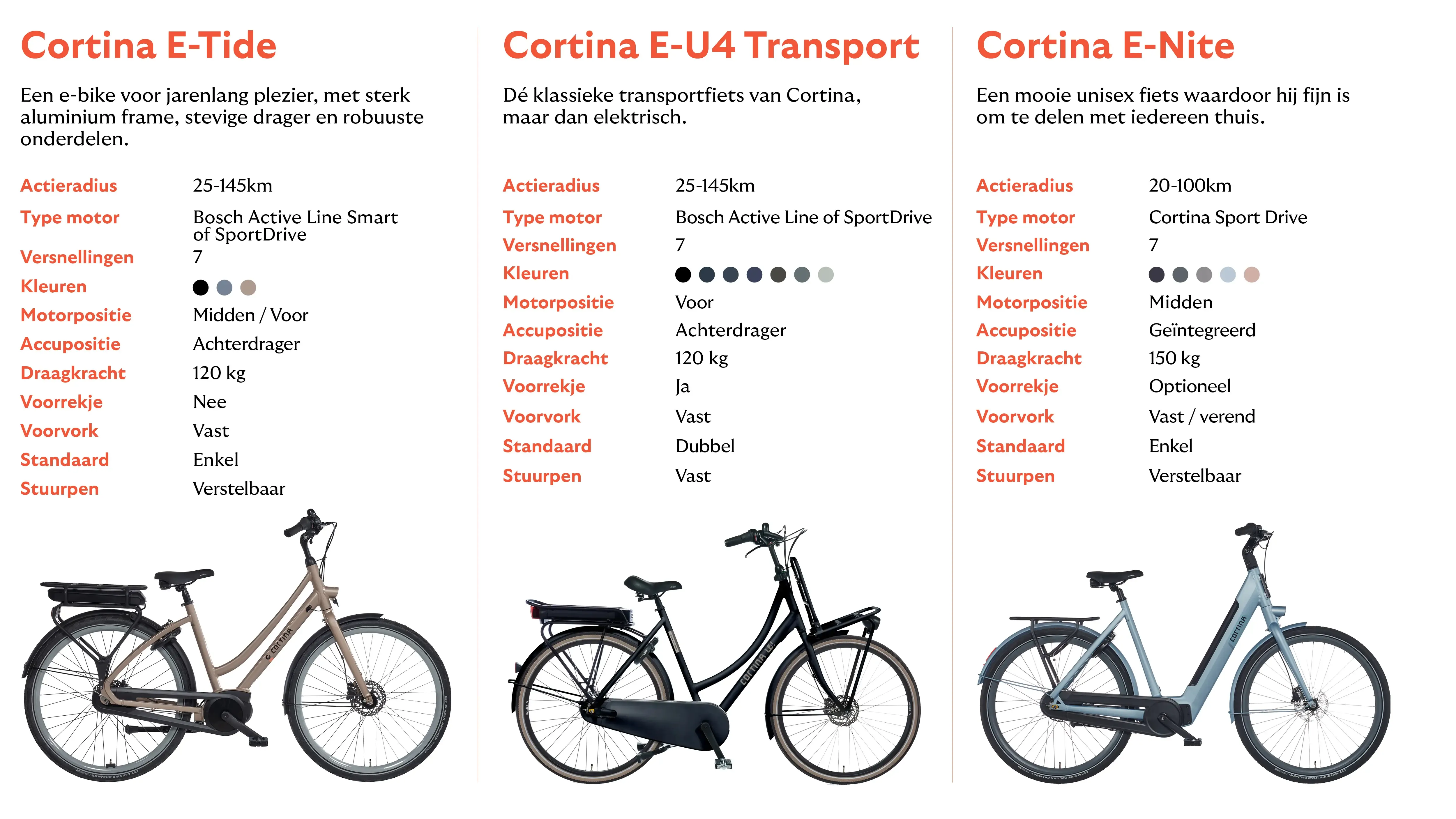 Cortina