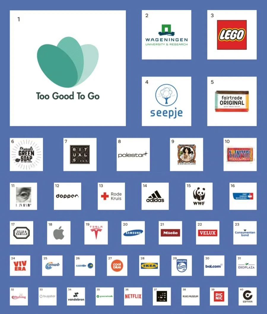 inforgraphic inspirerende 40