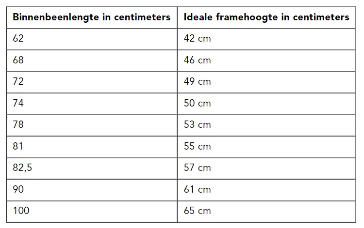 pergola markise 5x5 5 x 5 m, wasserfest, UV-Schutz, Pergola-Markise für Außenbereich, Garten, Terrasse, Party, Weiß, Größe L 22440 Color:Hot pink bike sunglasses Baldurs Gate 3: Best