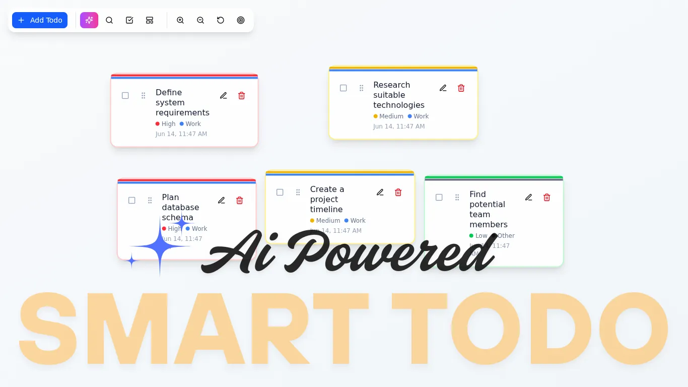 Ai powered smart todo